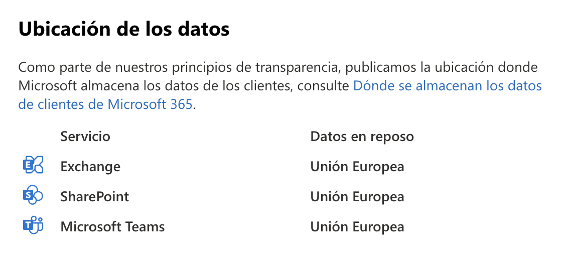 Ubicación de datos en M365